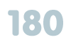 180 days and nights, half a year
